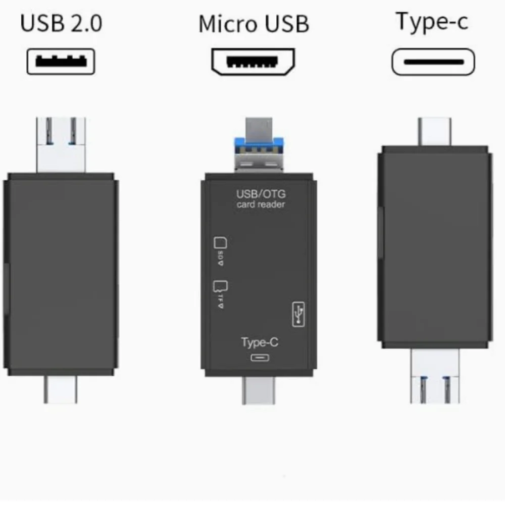 Storage Expansion for Fire TV Stick, Samsung, SD Card Reader File Transfer Kit